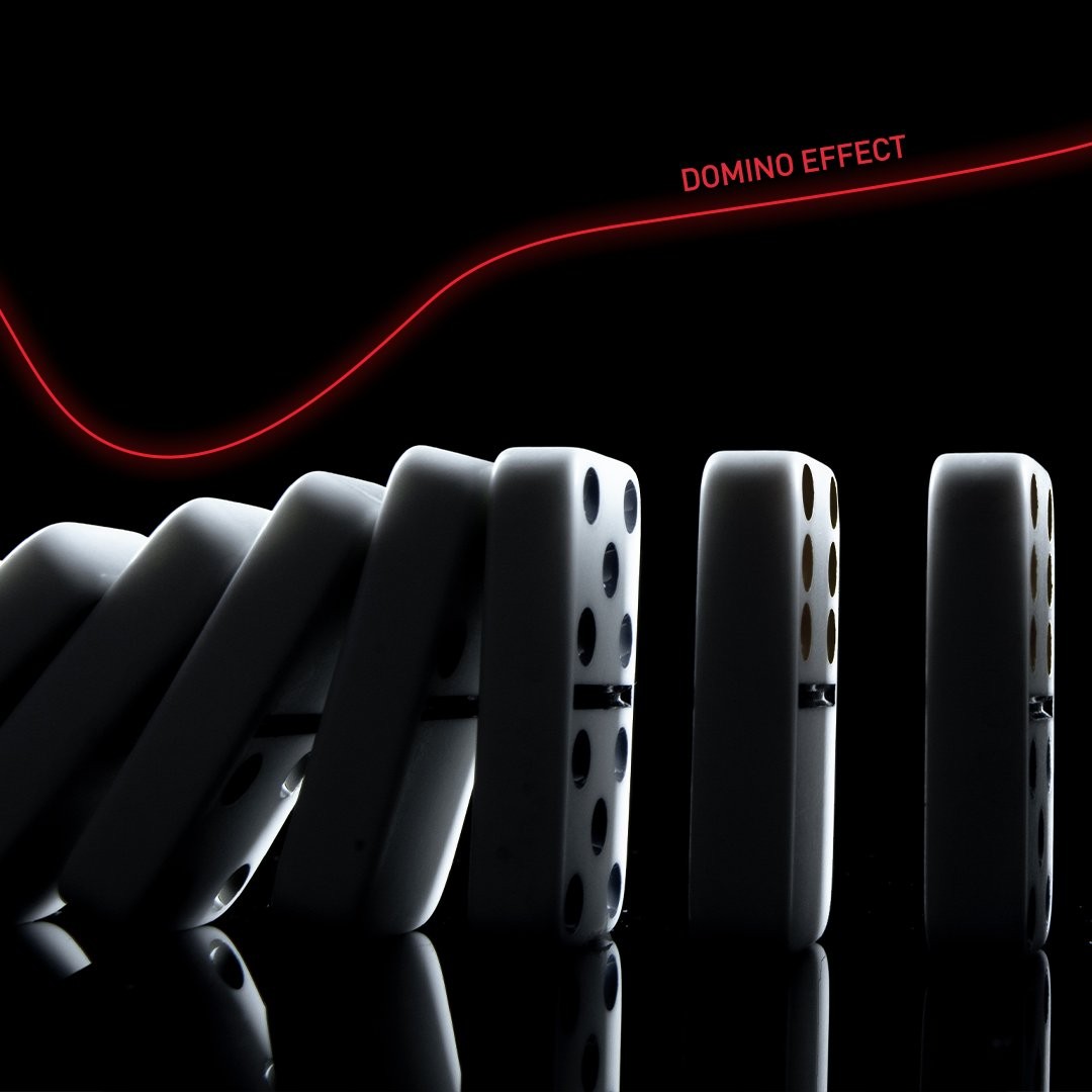 Zrozumienie efektu domina w mikrousługach